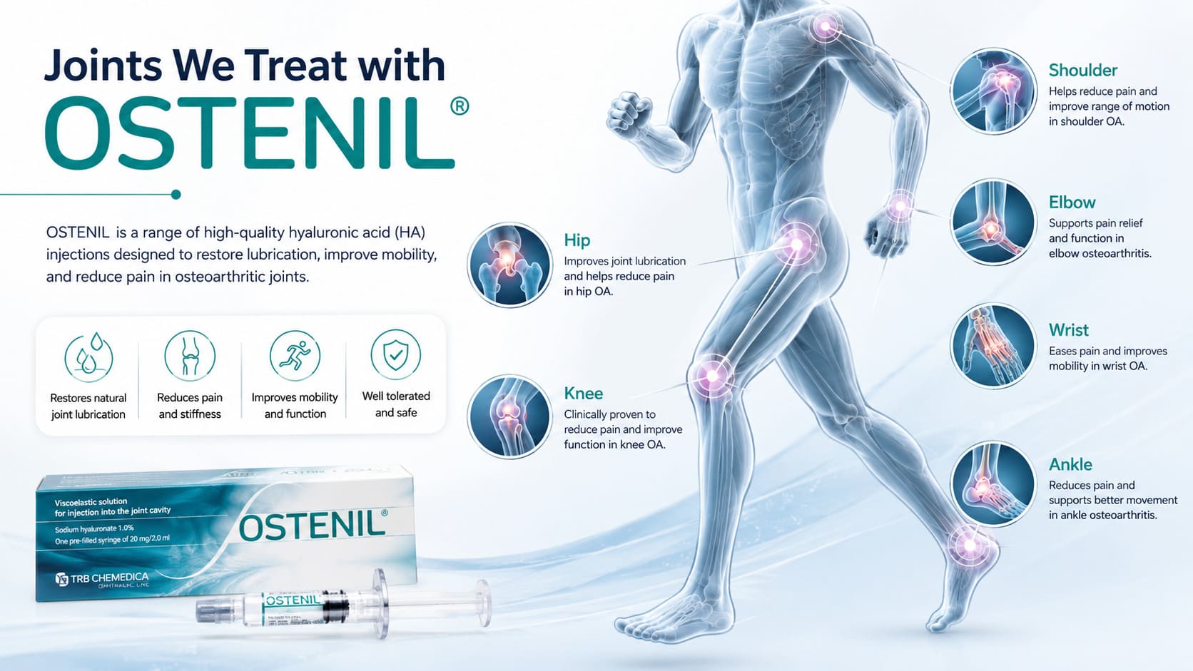 Which Conditions and Joints Can Be Treated in Essex?